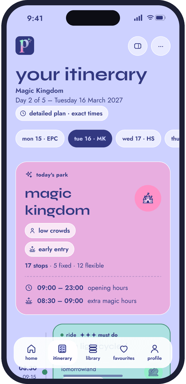 Your itinerary for Magic Kingdom, with a switcher for each day
