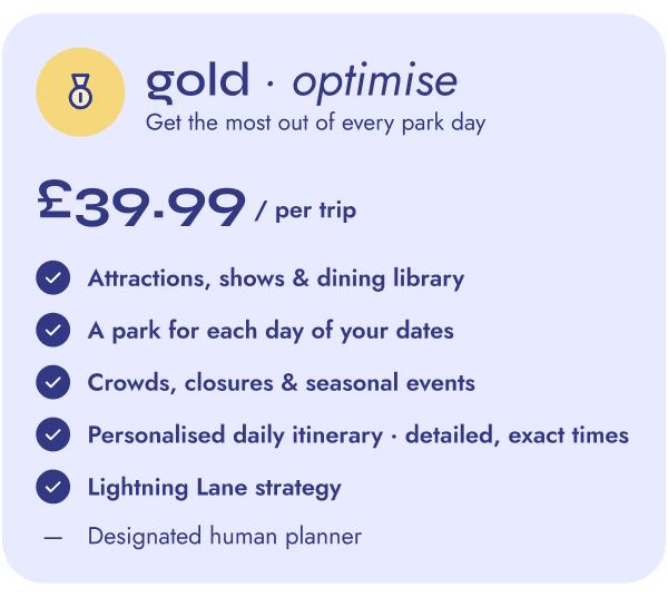 The Gold plan card: £39.99 per trip, with everything it includes