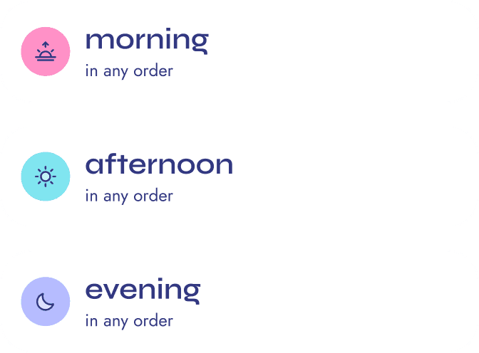 Average view: the day split into morning, afternoon and evening