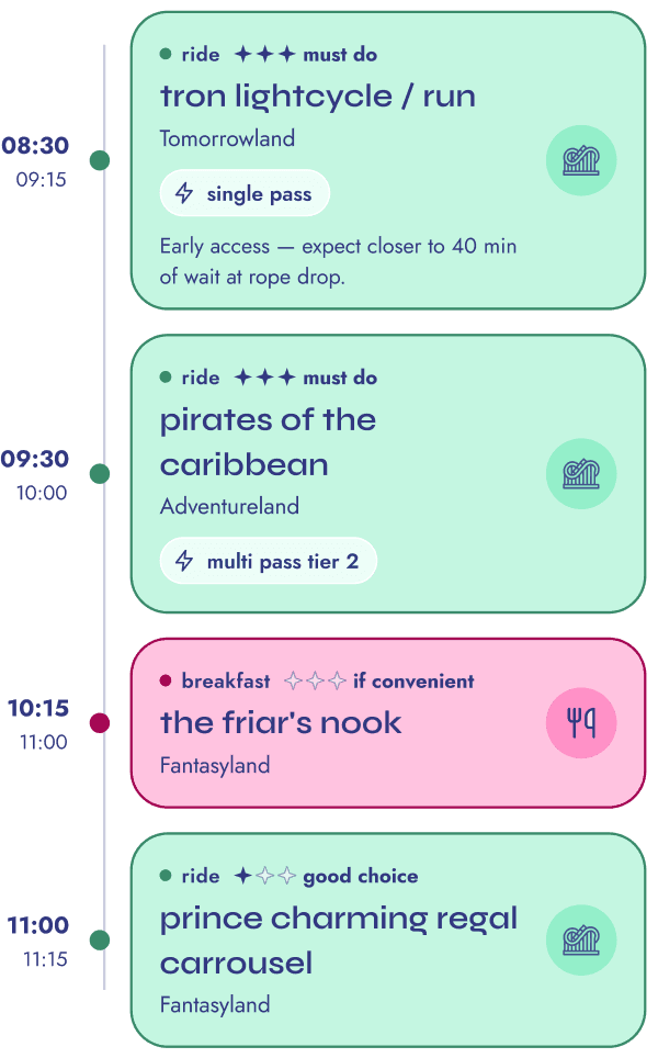 A full day's itinerary with times, from TRON Lightcycle / Run at 08:30