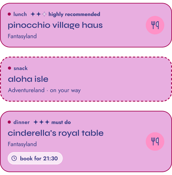 Lunch at Pinocchio Village Haus, a snack idea at Aloha Isle on your way, and dinner at Cinderella's Royal Table